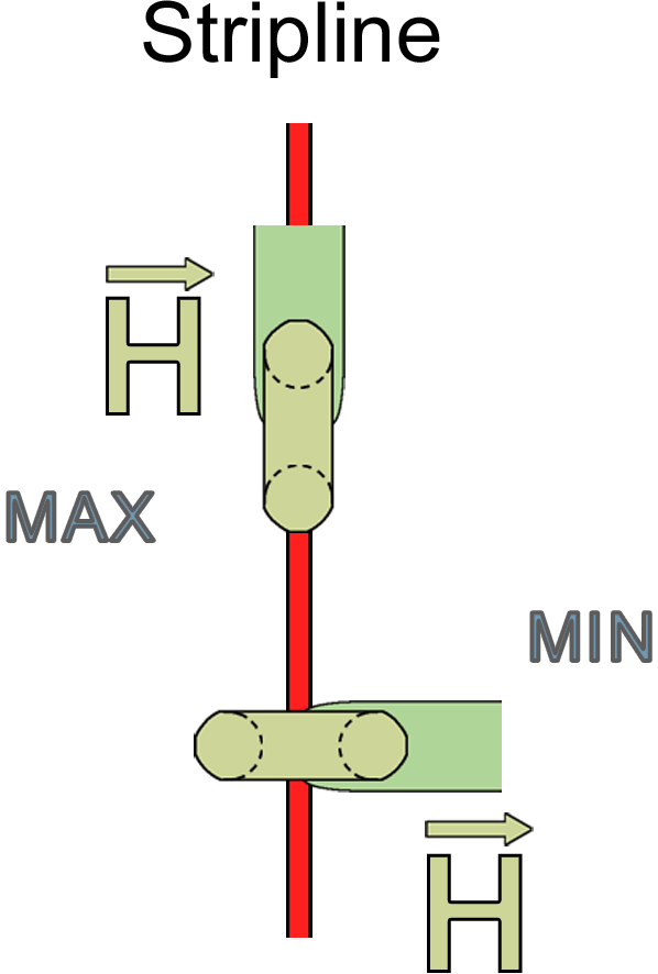 ICR HV Product Family